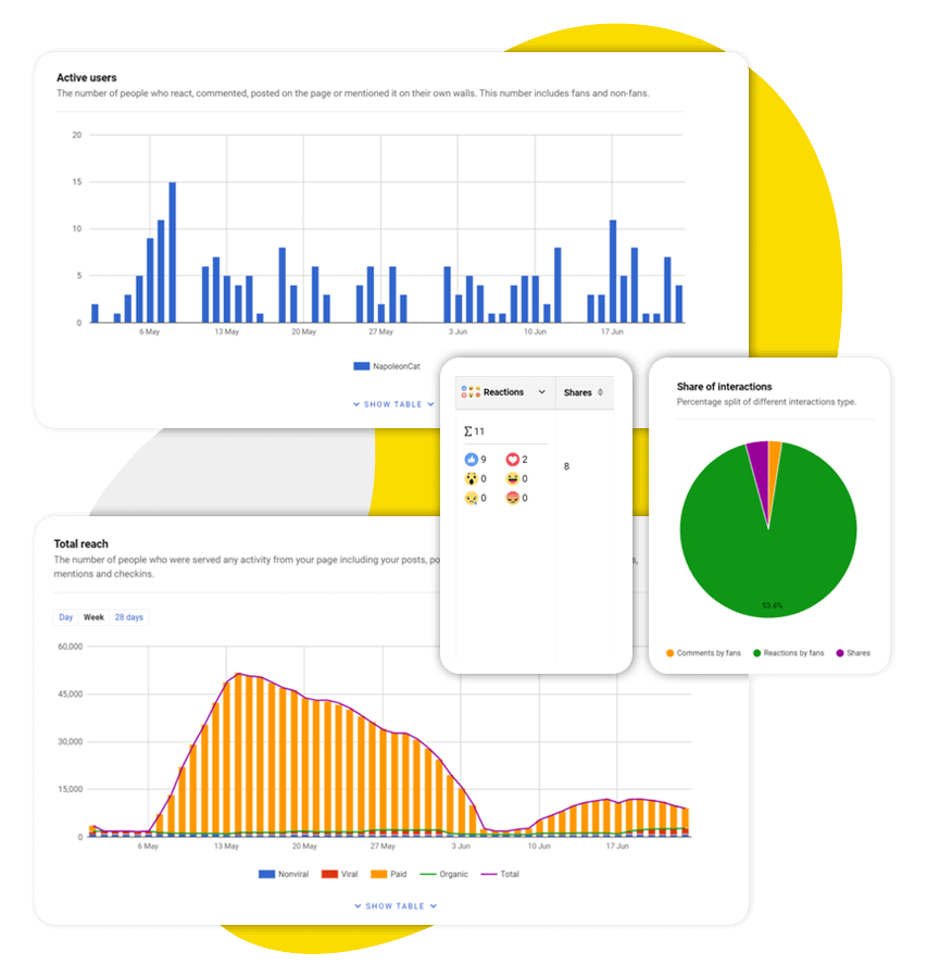 statistics