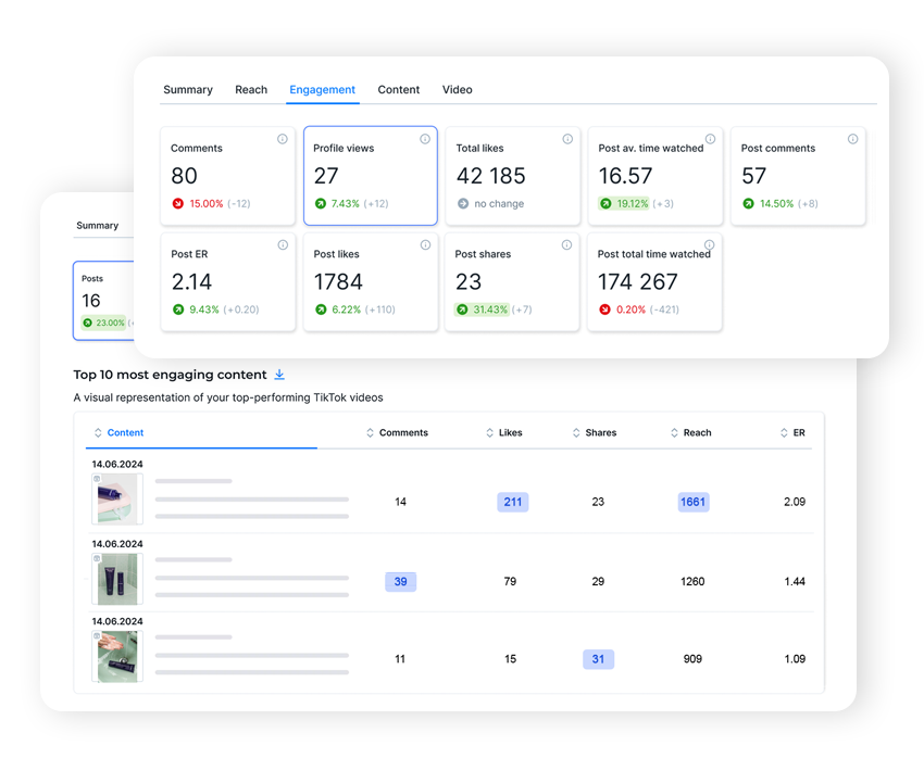 analytics mockup