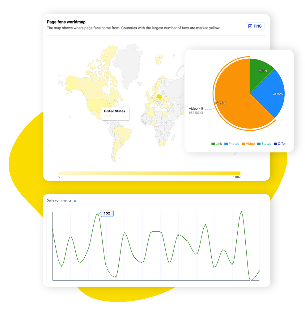 analytics mockup